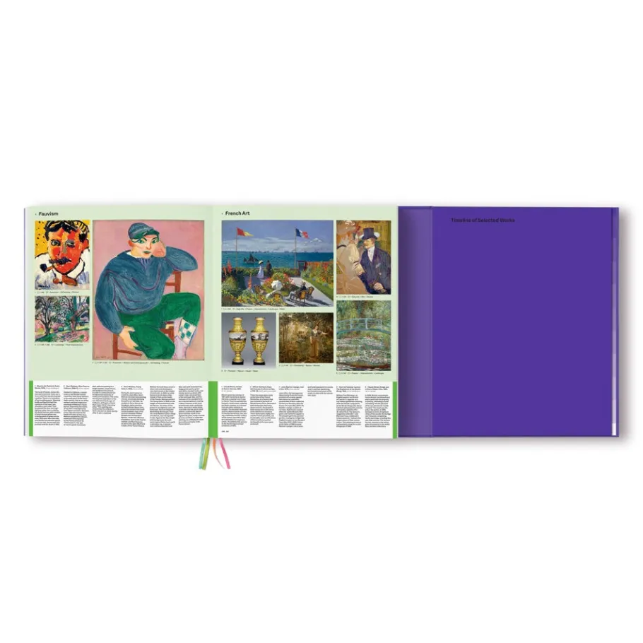 The Met Store Coffee Table Books|Art History & Reference*Art = Discovering Infinite Connections in Art History