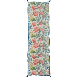 The Met Store Scarves & Wraps*European Floral Shawl