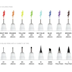 The Met Store Art Supplies & Easels*Inkline Fine Line Pen Set