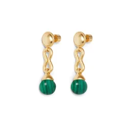 The Met Store Earrings*Roman Malachite Drop Earrings